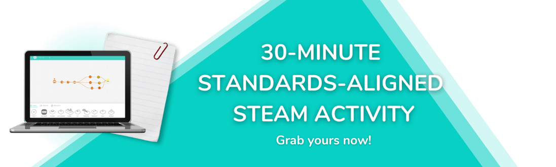 30-MINUTE STANDARDS-ALIGNED STEAM ACTIVITY (4)